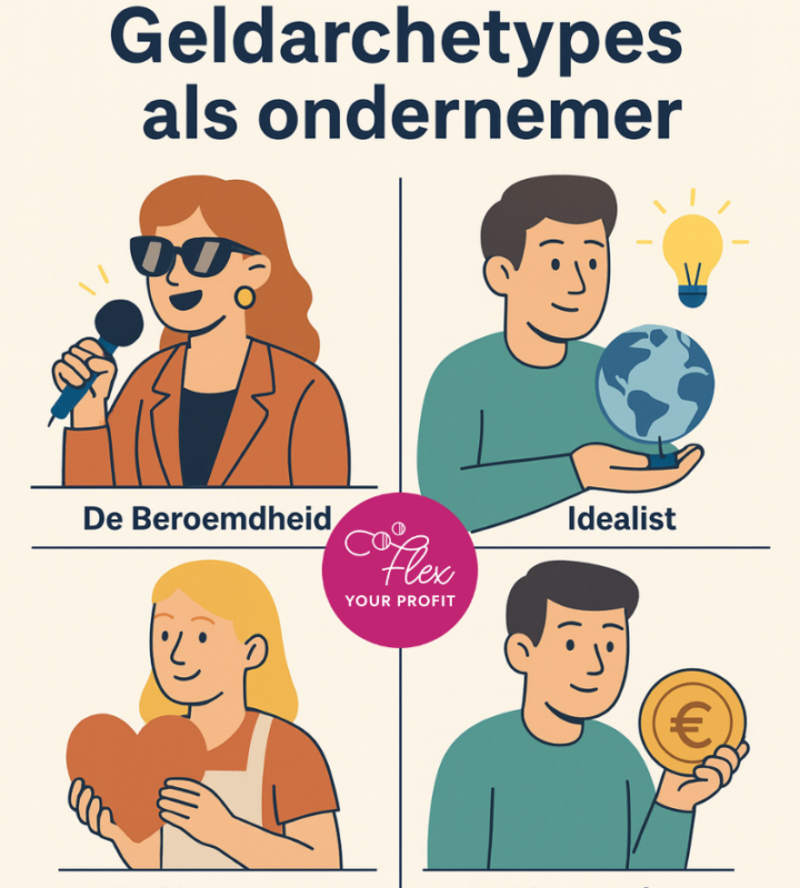 geldarchetypes als ondernemer