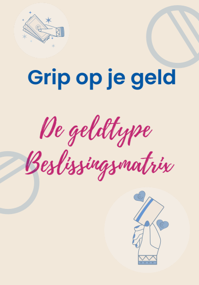 Beslissingsmatrix